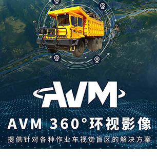 AVM 360° 环视影像