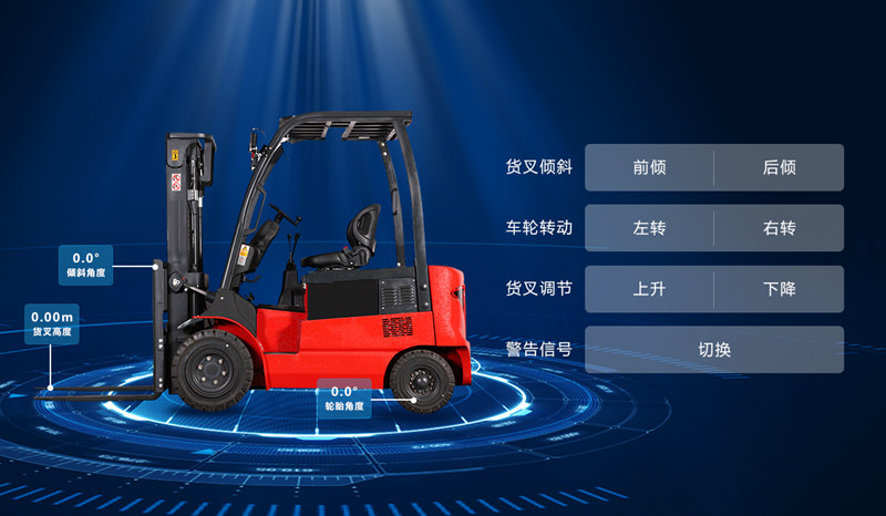 迈向未来：叉车工业平板电脑如何提升仓储效率