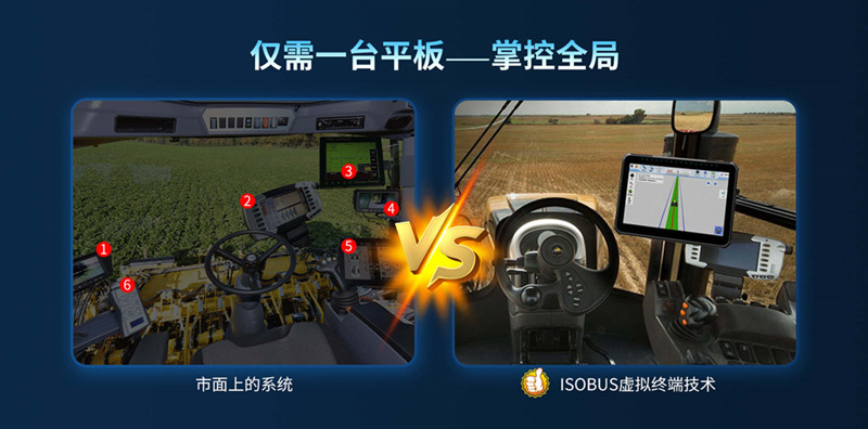 车载平板测试项目全揭秘：提升智能驾驶体验的必备指南
